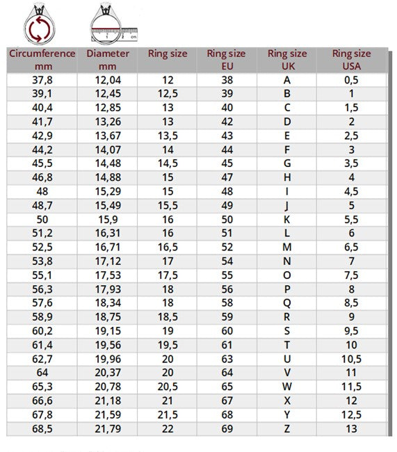 Dainty Seaglass Ring image 10